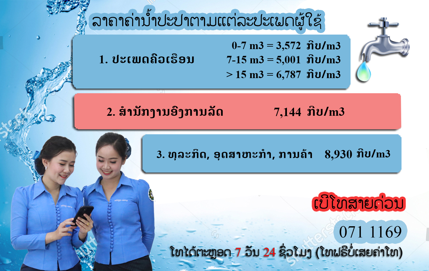 ຮູບທີ່ 1